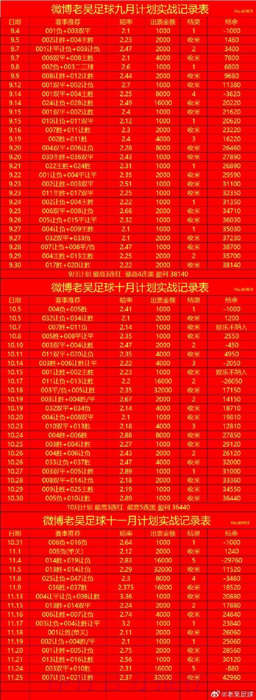 2026世界杯滚球注册最新网址